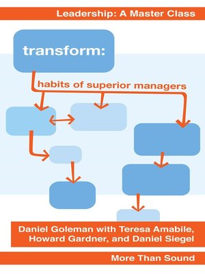 cover image of Transform